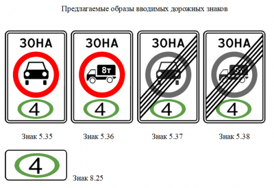 zona-s-ogranicheniem-ekologicheskogo-klassa-mehanicheskih-transportnyh-sredstv.png