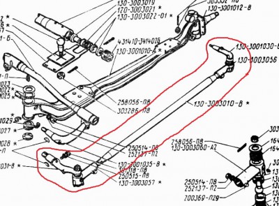Передняя ось ЗИЛ-130.jpg